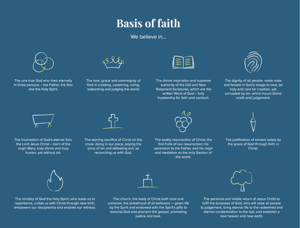 Statement of Faith Symbol